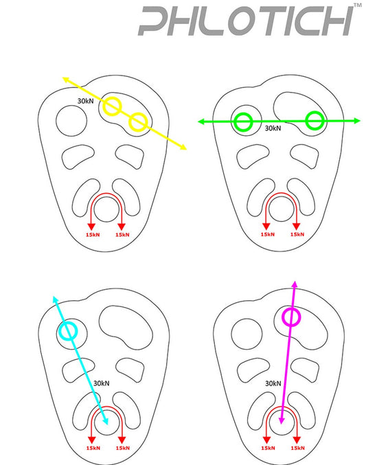 ISC PHLOTICH Pulley with Bushings